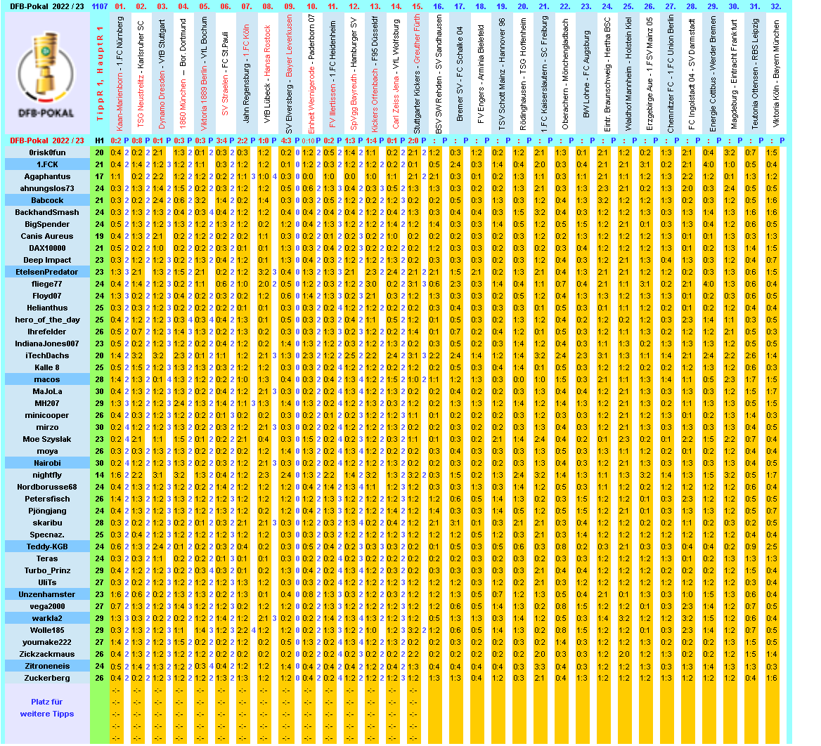 dfb-2022-23-tippr-1-hr1-k.png