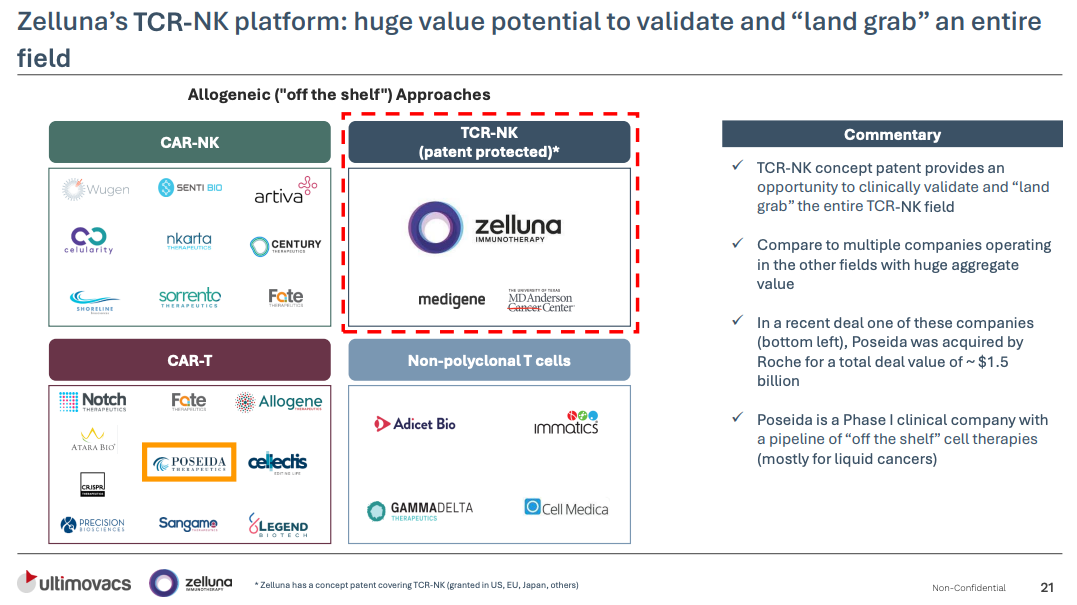 zelluna-tcr-nk-cell-therapy-space.png