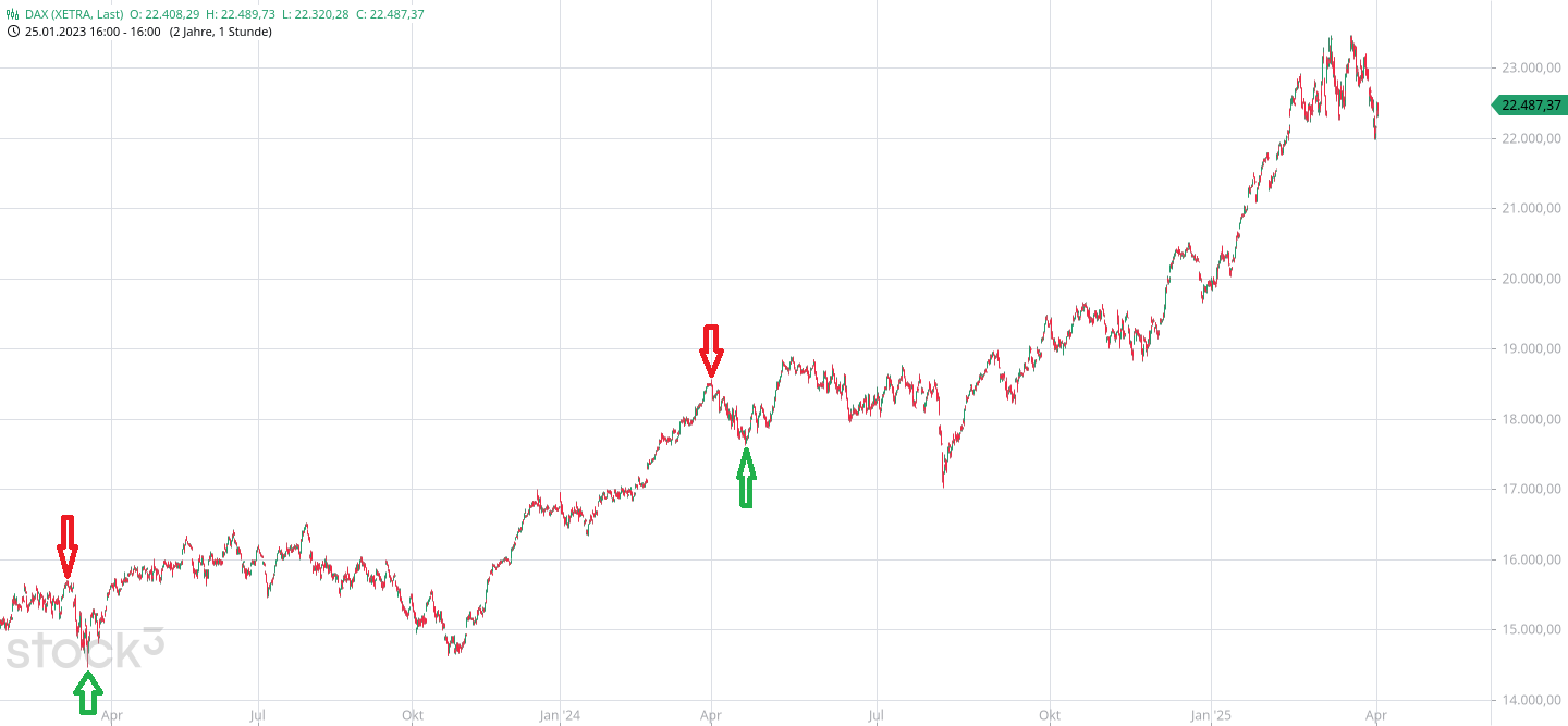 dax(67).png