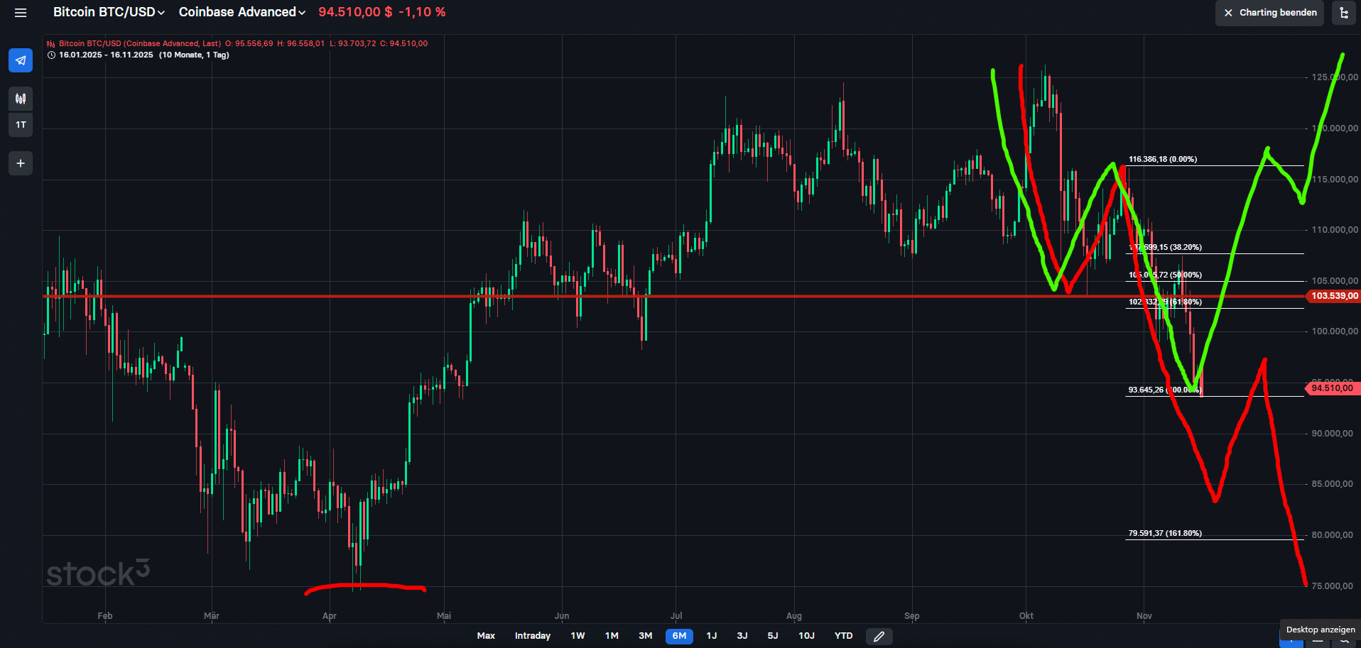 btc1611.png