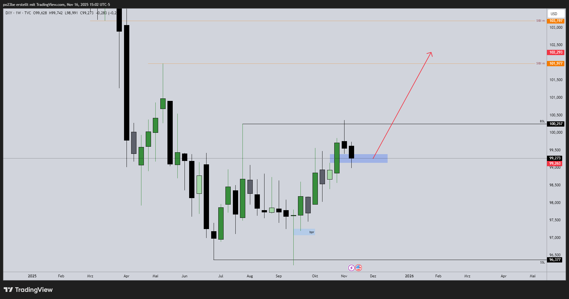 dxy_2025-11-16_21-02-25_00c44.png