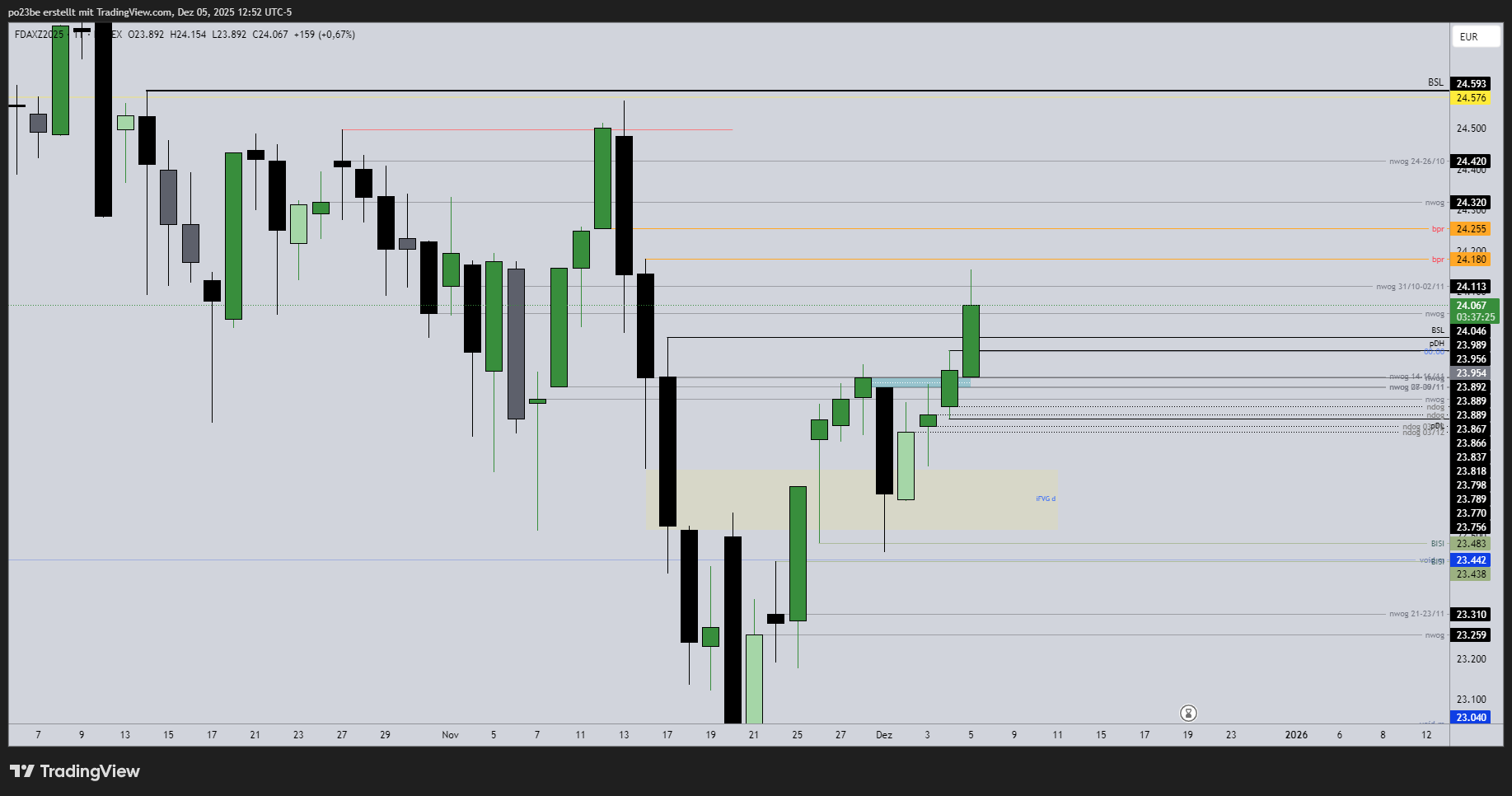 fdaxz2025_2025-12-05_18-53-32_80053.png