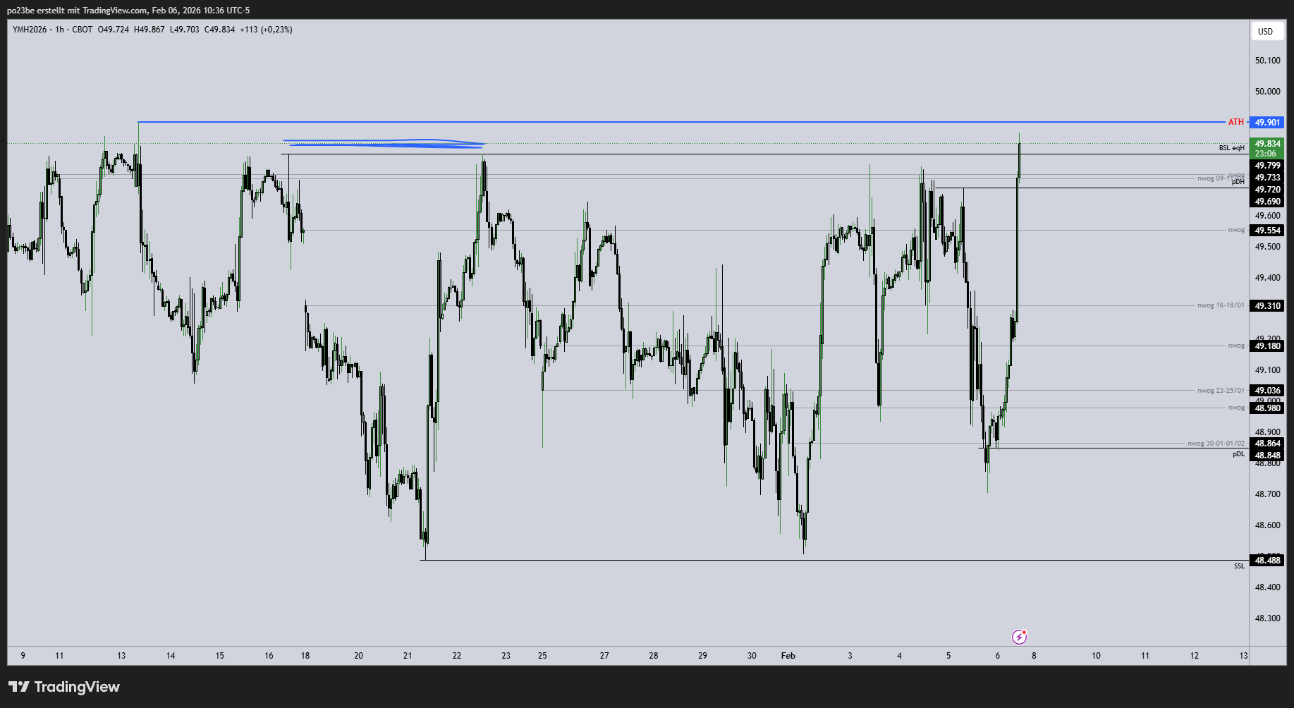 ymh2026_2026-02-06_16-37-06_89097.png