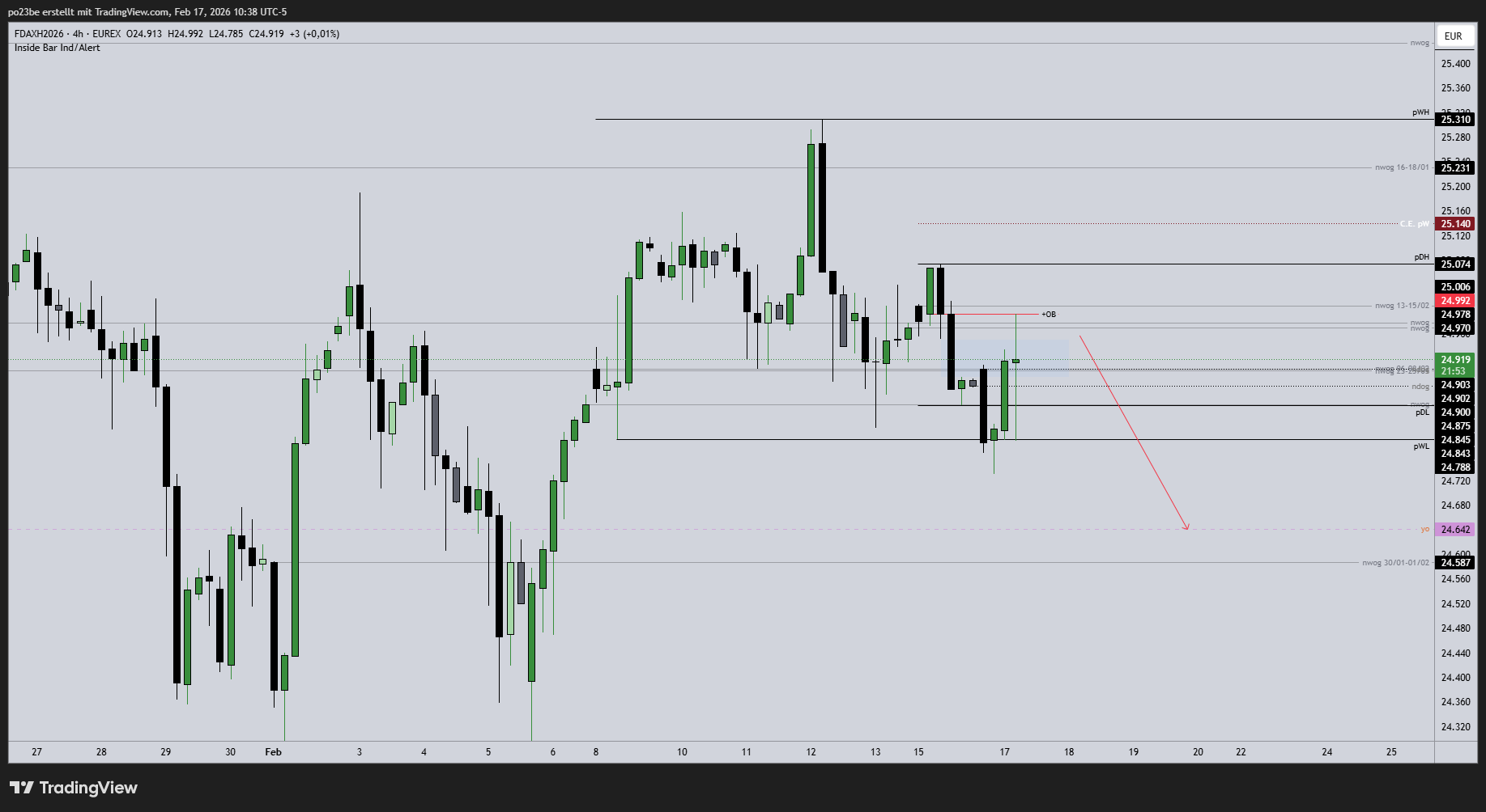 fdaxh2026_2026-02-17_16-38-17_a04c1.png