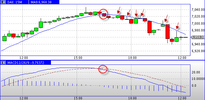 dax_15m.jpg