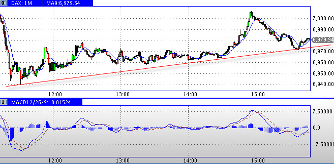 dax_1m.jpg