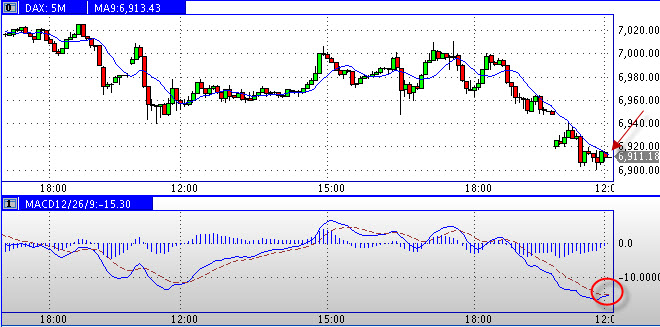 dax_5m.jpg